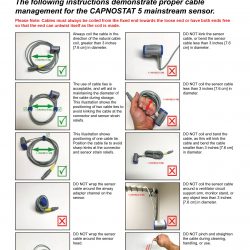 PDF cable management V2 250x250 - Cable Management Guide for Capnograph Sensors